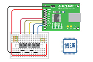 Broadcom˾Ƴҵһ4.0׼֤оƬBCM4330